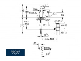 MEDIDAS MONOMANDO LAVABO CONCETTO GROHE